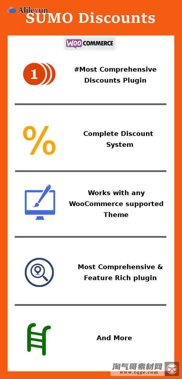 SUMO WooCommerce Dynamic Pricing Discounts 5.4 动态折扣价格插件